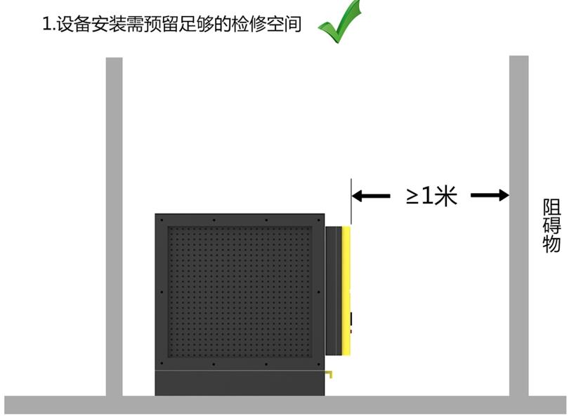 油煙凈化器電場(chǎng)安裝圖